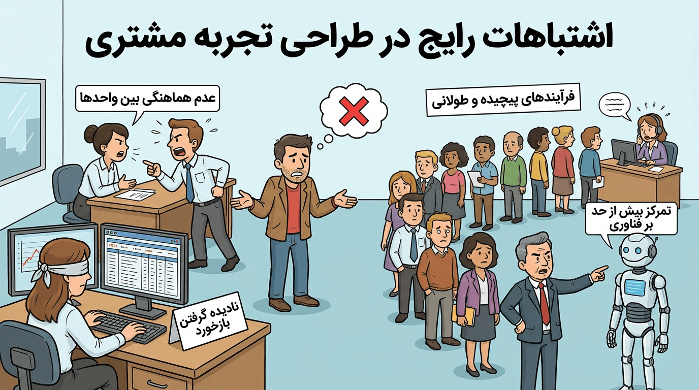 قیف فروش و اشتباهات رایج